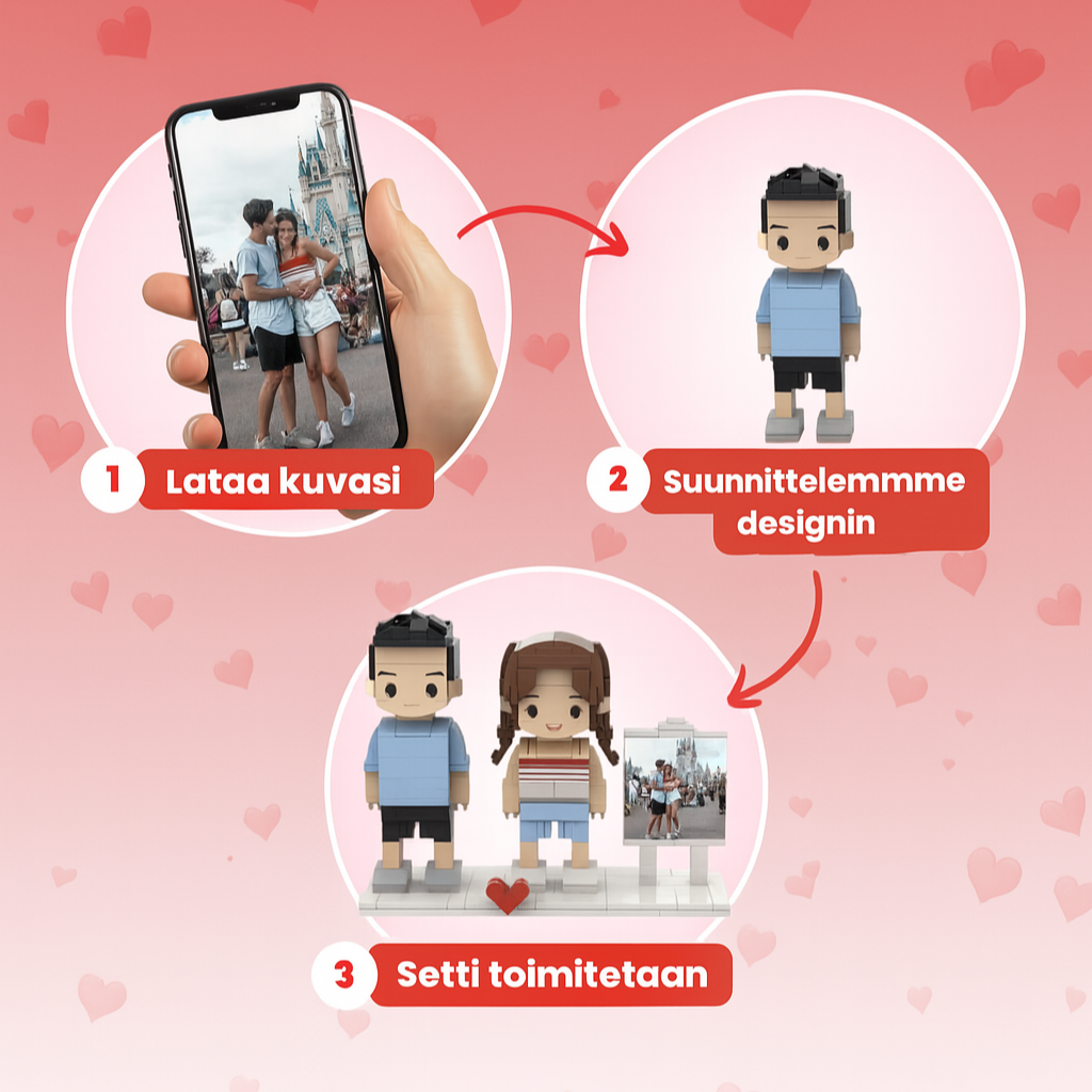 RakkausPalat Mukautettu Setti